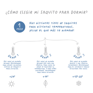 Saco de Dormir Algodones GRADO3 - Estrellas Amarillo