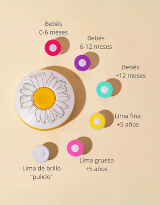 Limador de uñas bebé USB - Spazio Bambini