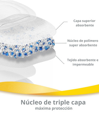 Discos Absorbentes Desechables Medela 30 unidades