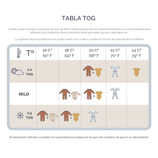 Saco Etapa 1 TOG 2.5 - swaddle UP Happy Hats